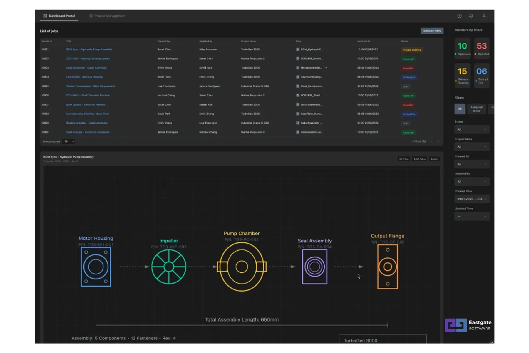 Cloud ERP-CAD Sync Platform
