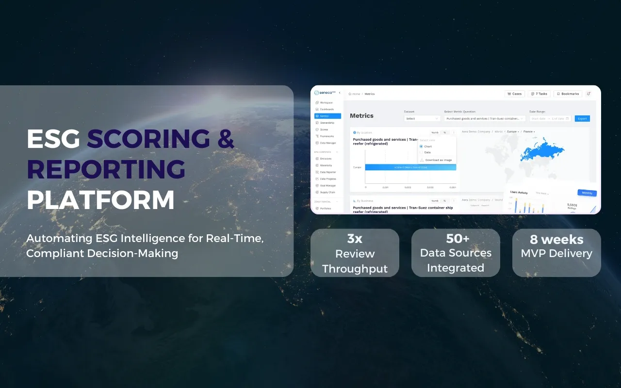 ESG Scoring & Reporting Platform