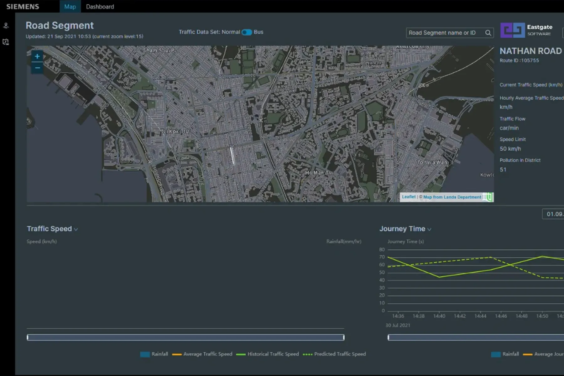Road Traffic Data Analytics Platform