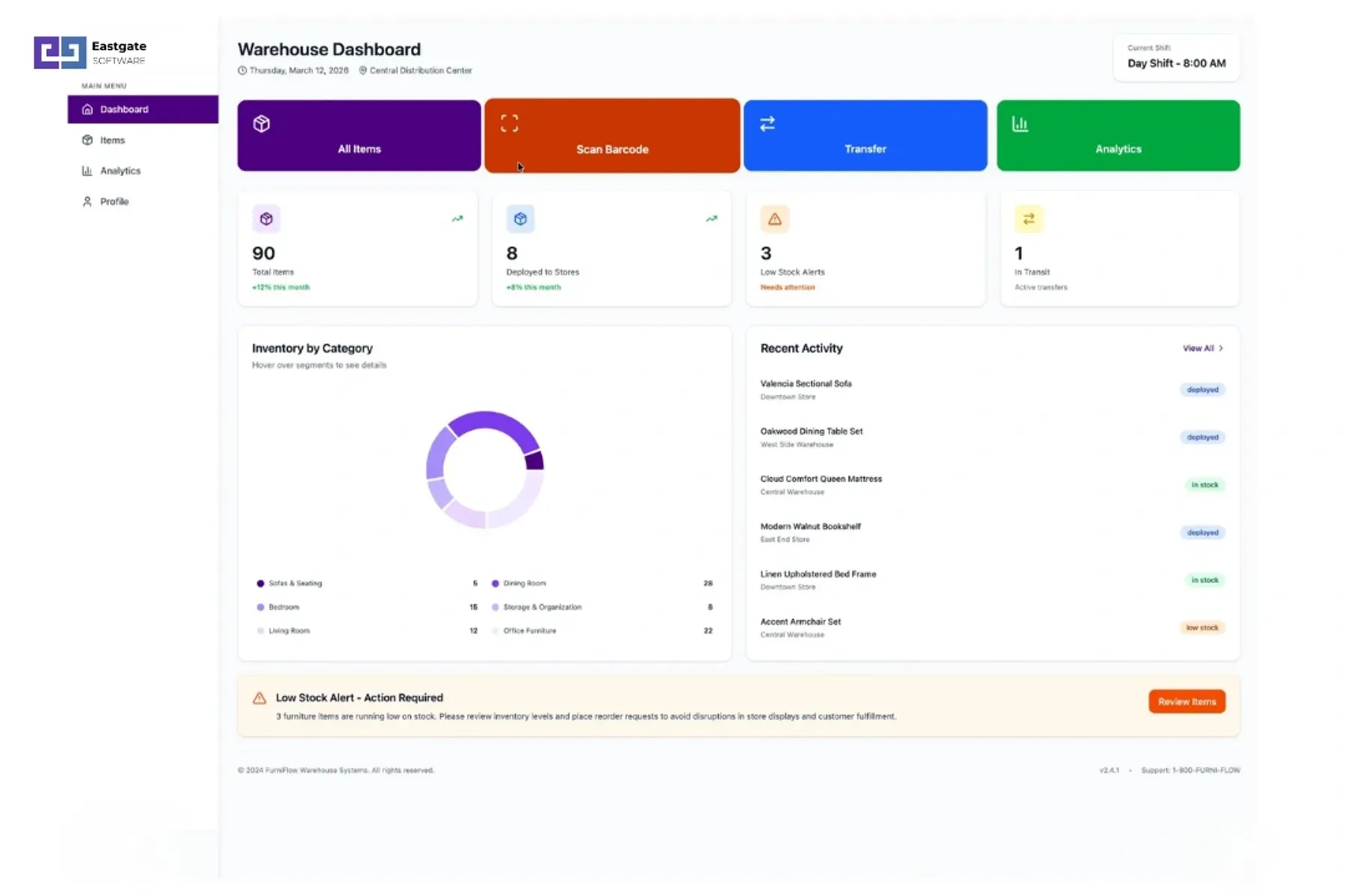 Smart Replenishment on Microsoft Power Platform