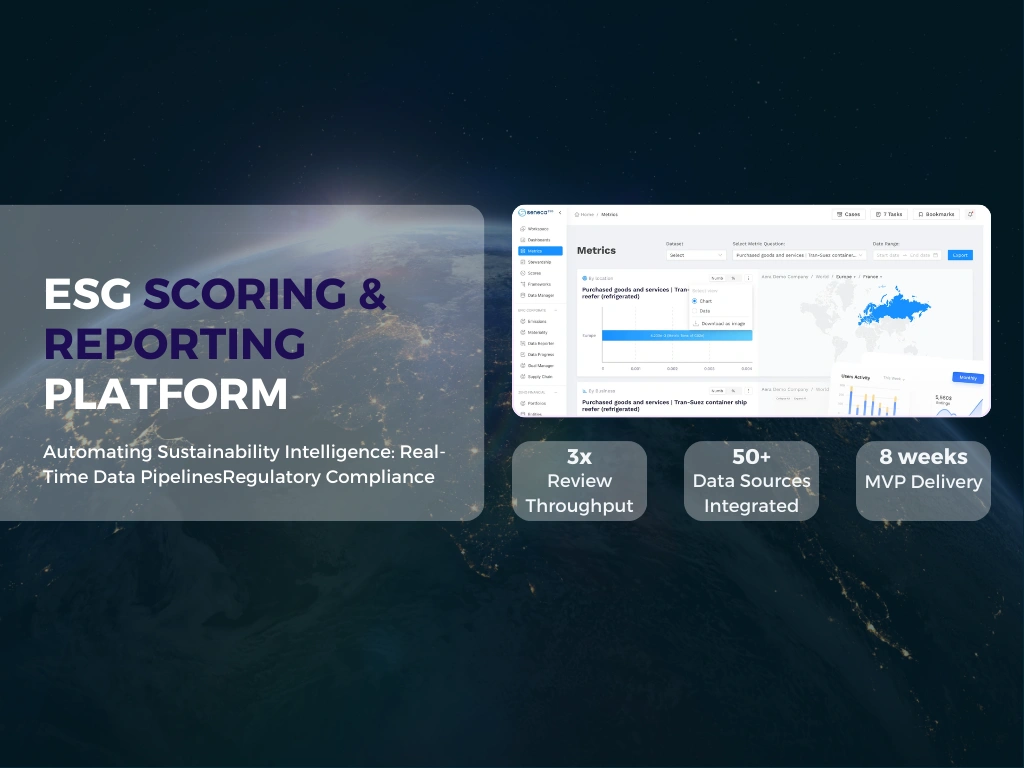 ESG Scoring & Reporting Platform