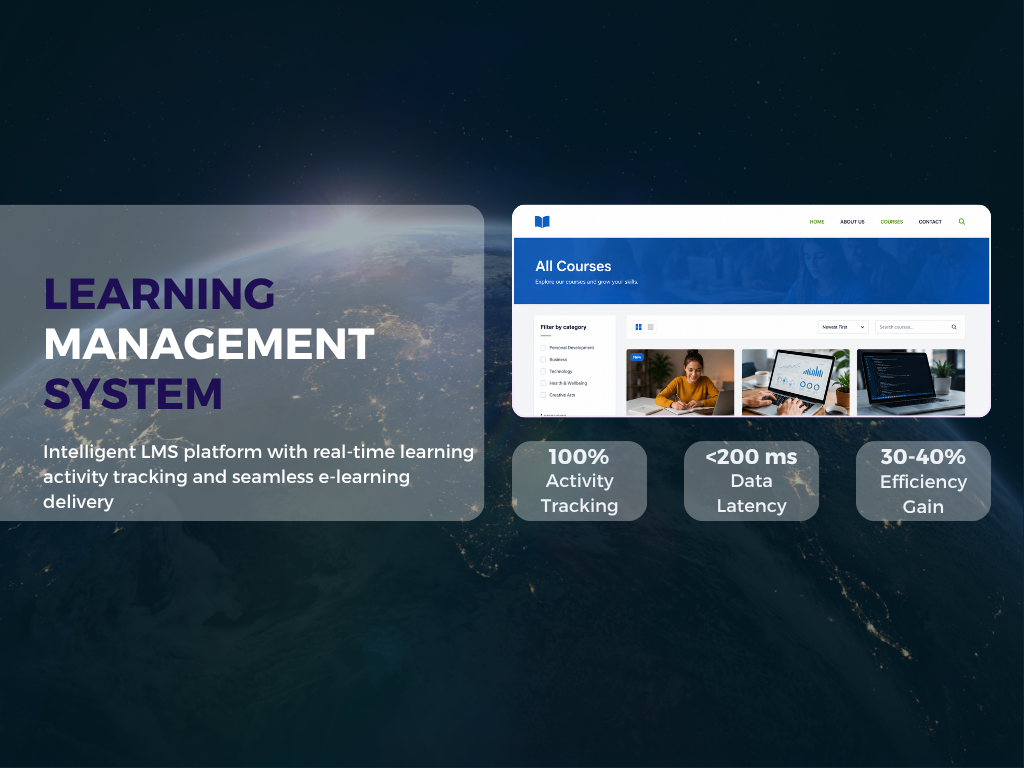 Learning Management System